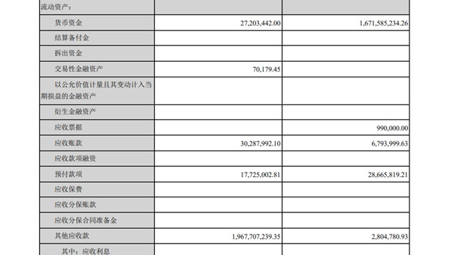 拆出资金是什么意思(拆出资金属于什么性质) 拆出资金是什么意思(拆出资金属于什么性质)