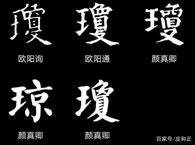 通的繁体字(繁体转简体字) 通的繁体字(繁体转简体字)