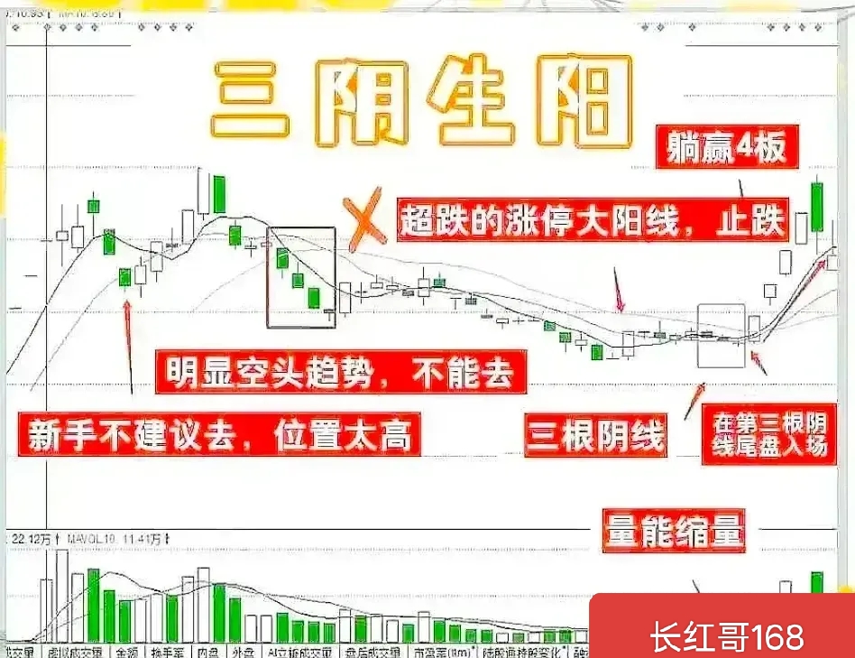 股票摘星是什么意思(股票摘星是好事还是坏事) 股票摘星是什么意思(股票摘星是好事还是坏事)