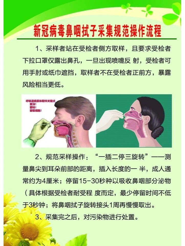 关于咽拭子采样棉签采集后应如何处理的信息 关于咽拭子采样棉签采集后应如何处理的信息