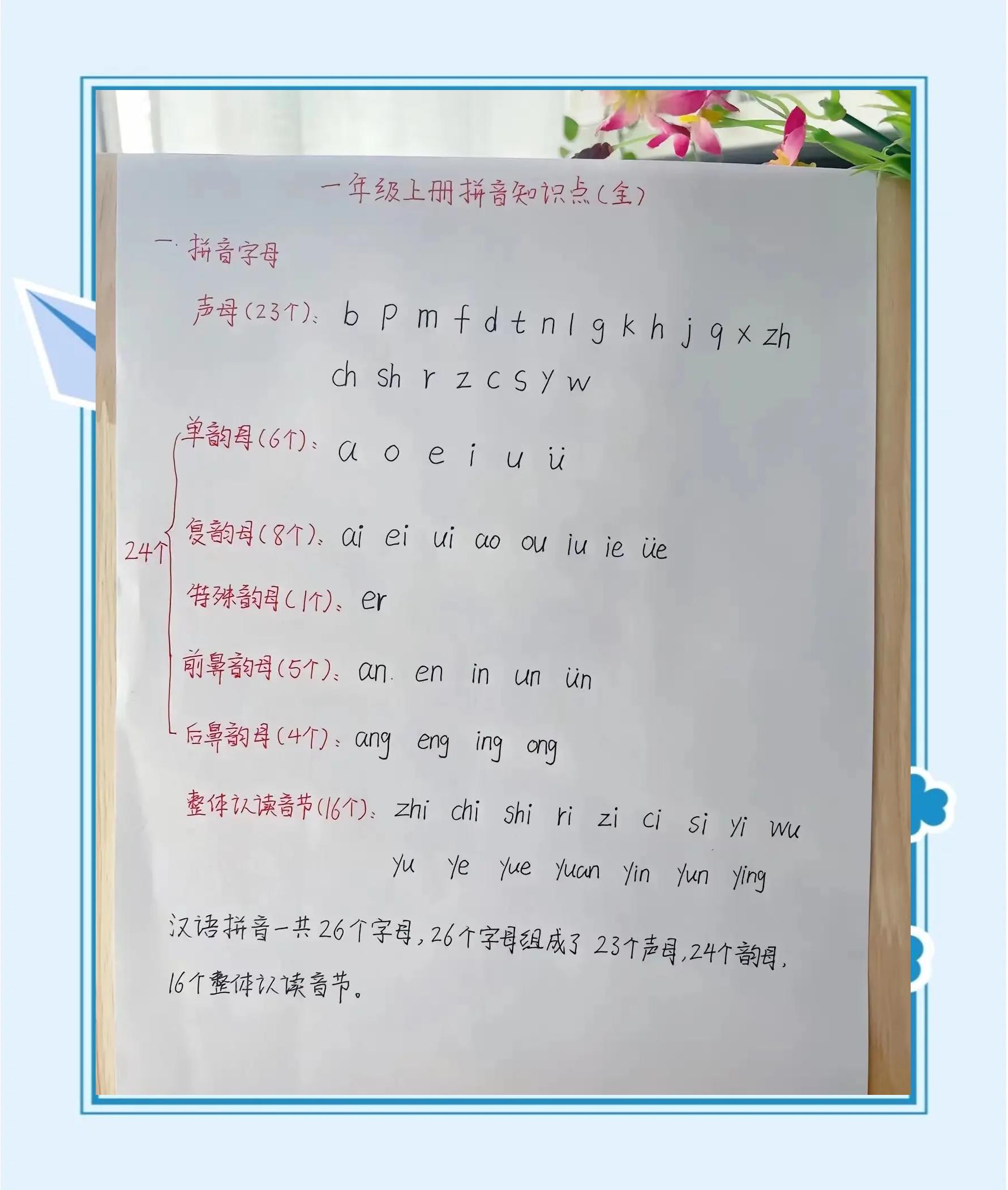 用劲拼音(用劲怎么读拼音)