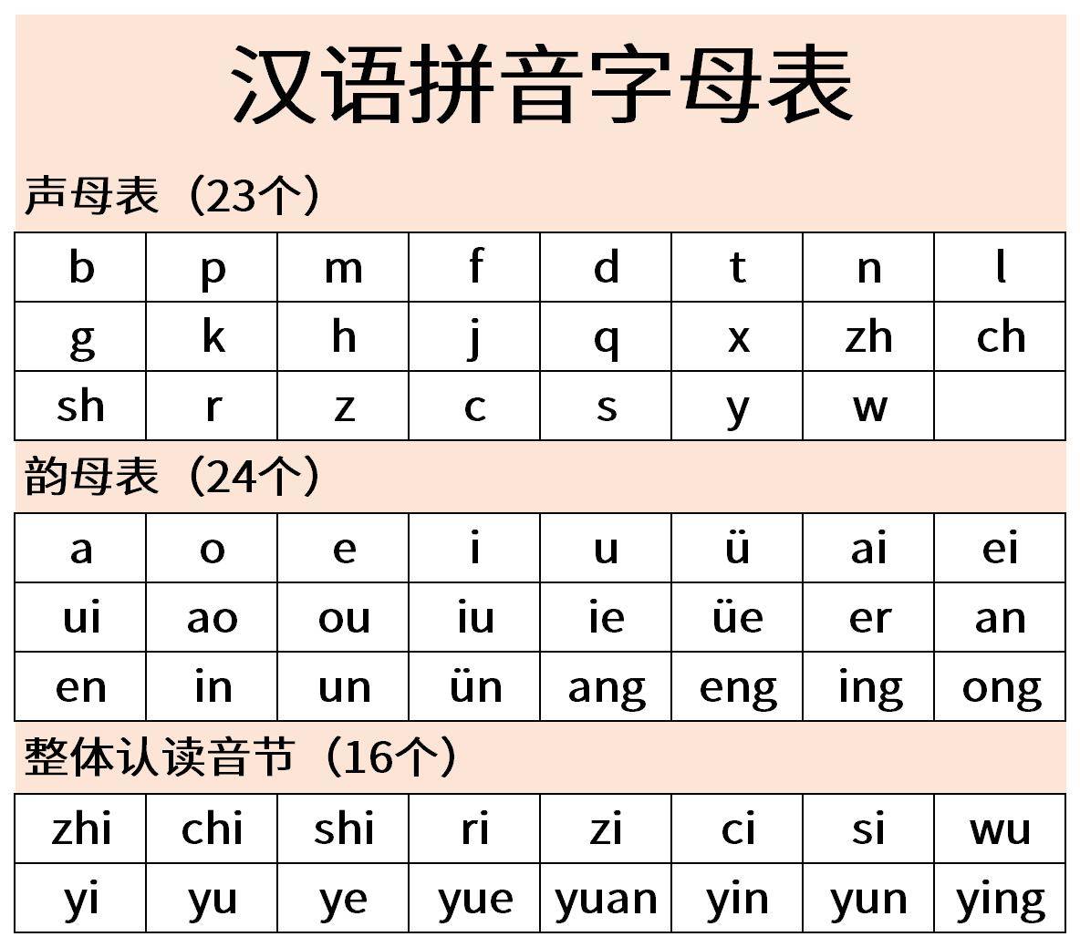 尽早的拼音(尽早的拼音和注音)