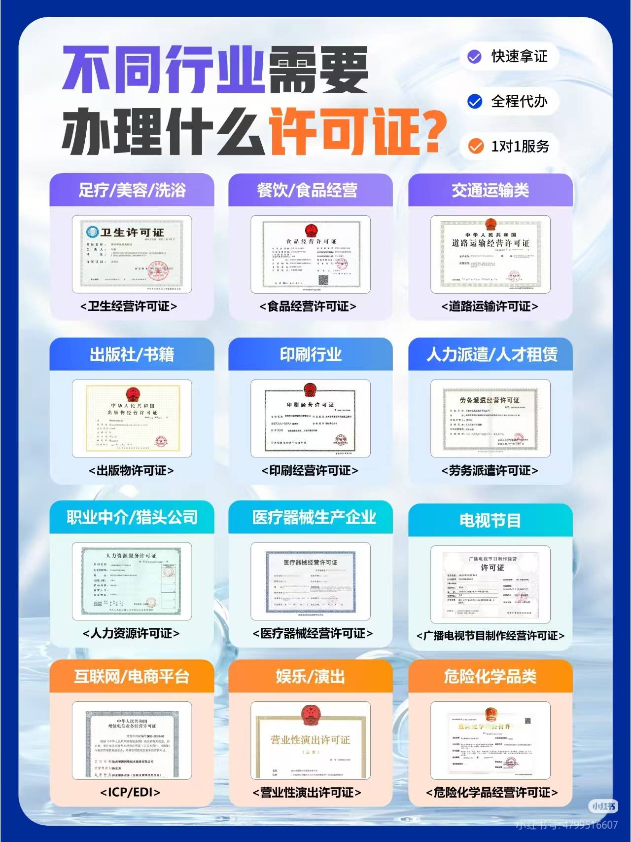 一窗通办理营业执照(一窗通办理营业执照几日内审核) 一窗通办理营业执照(一窗通办理营业执照几日内审核)