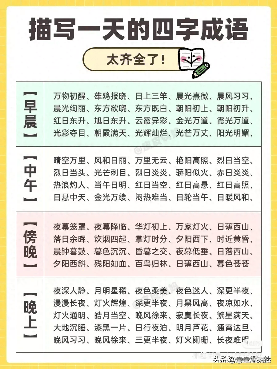 宅四字词语(宅四字词语有哪些)