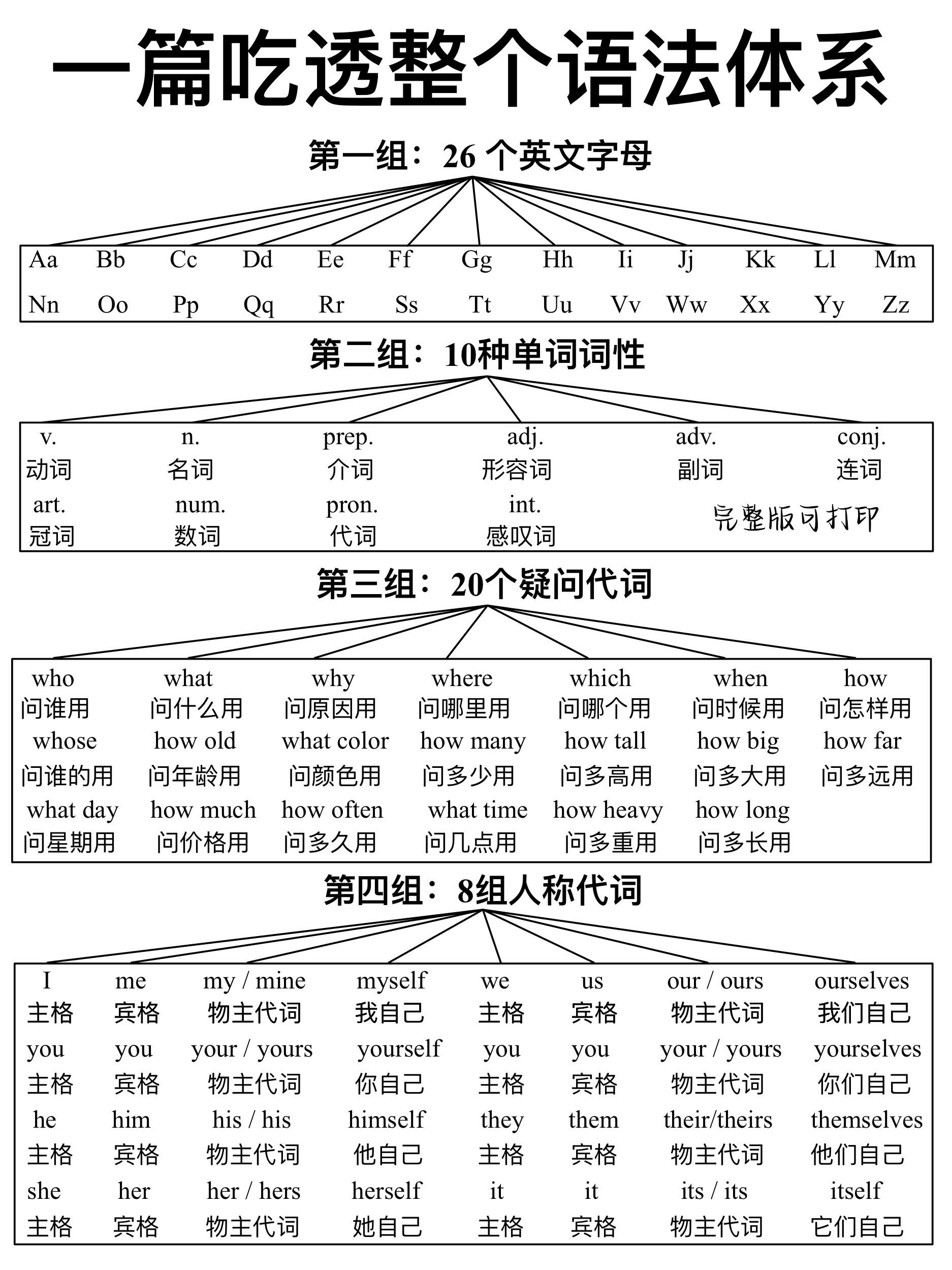 例的词语(例字的成语大全集)