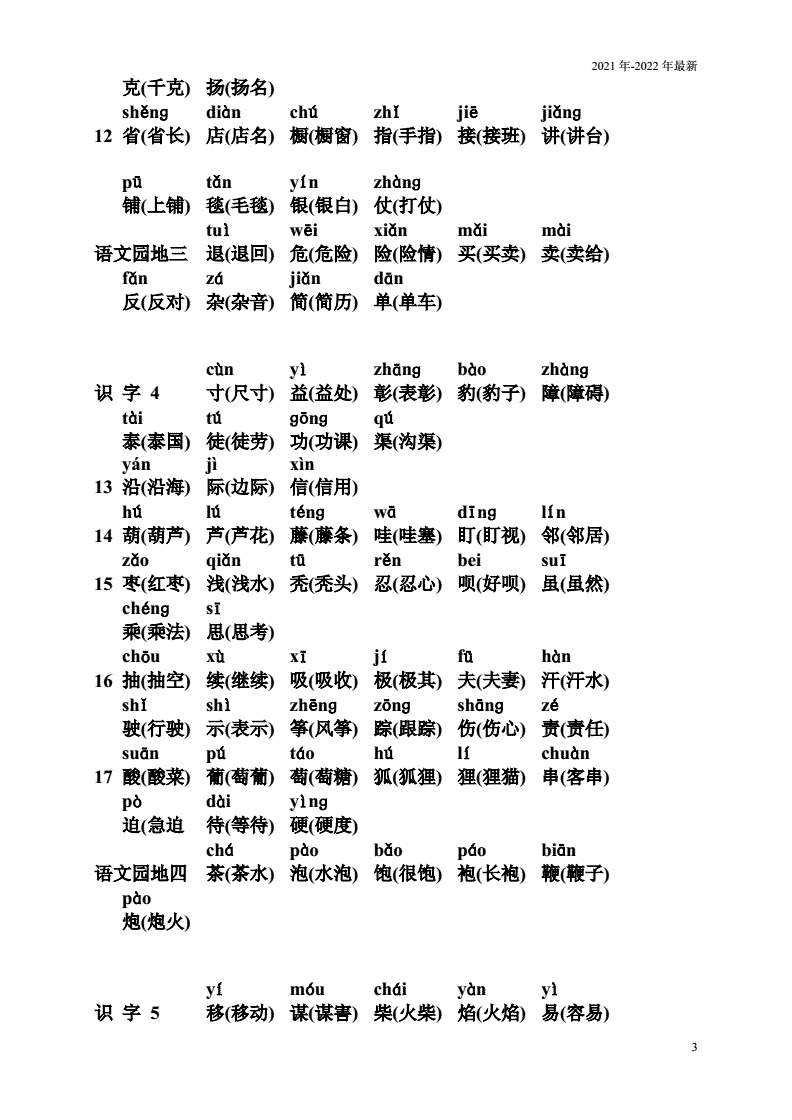 窑字组词(窑字组词怎么造句)