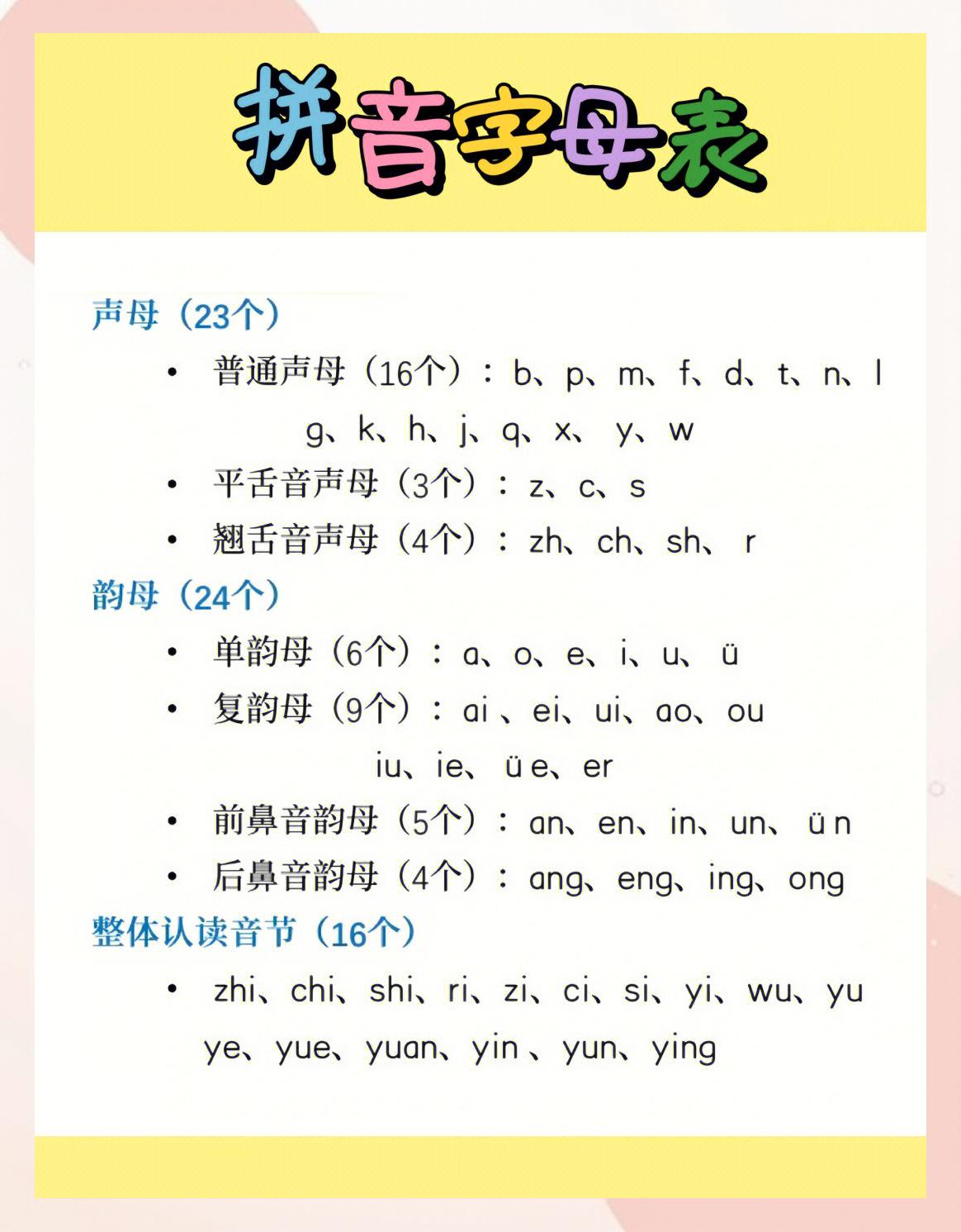 与其拼音(与与其的拼音)