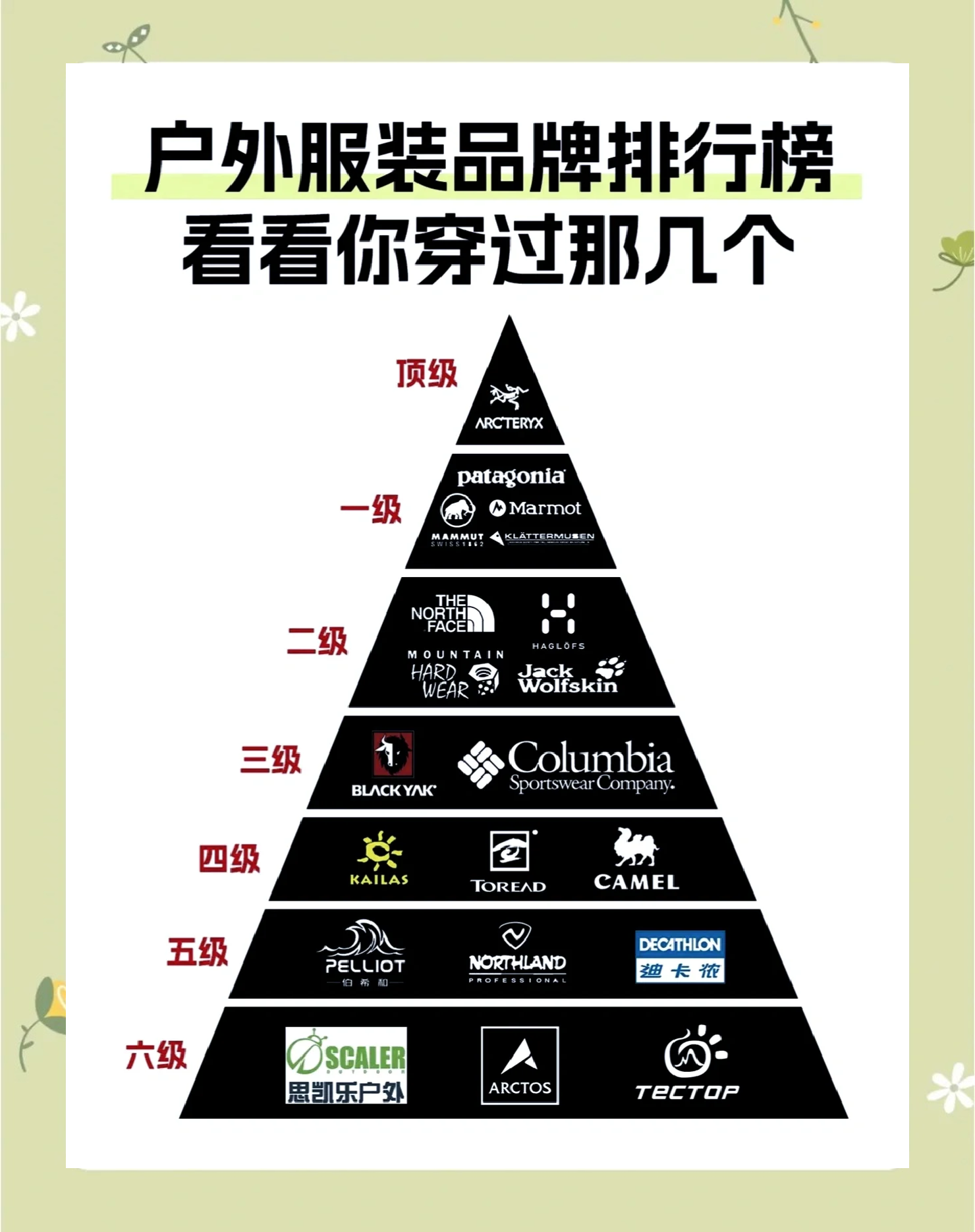 衣服名牌子标志大全(衣服名牌子标志大全名字)