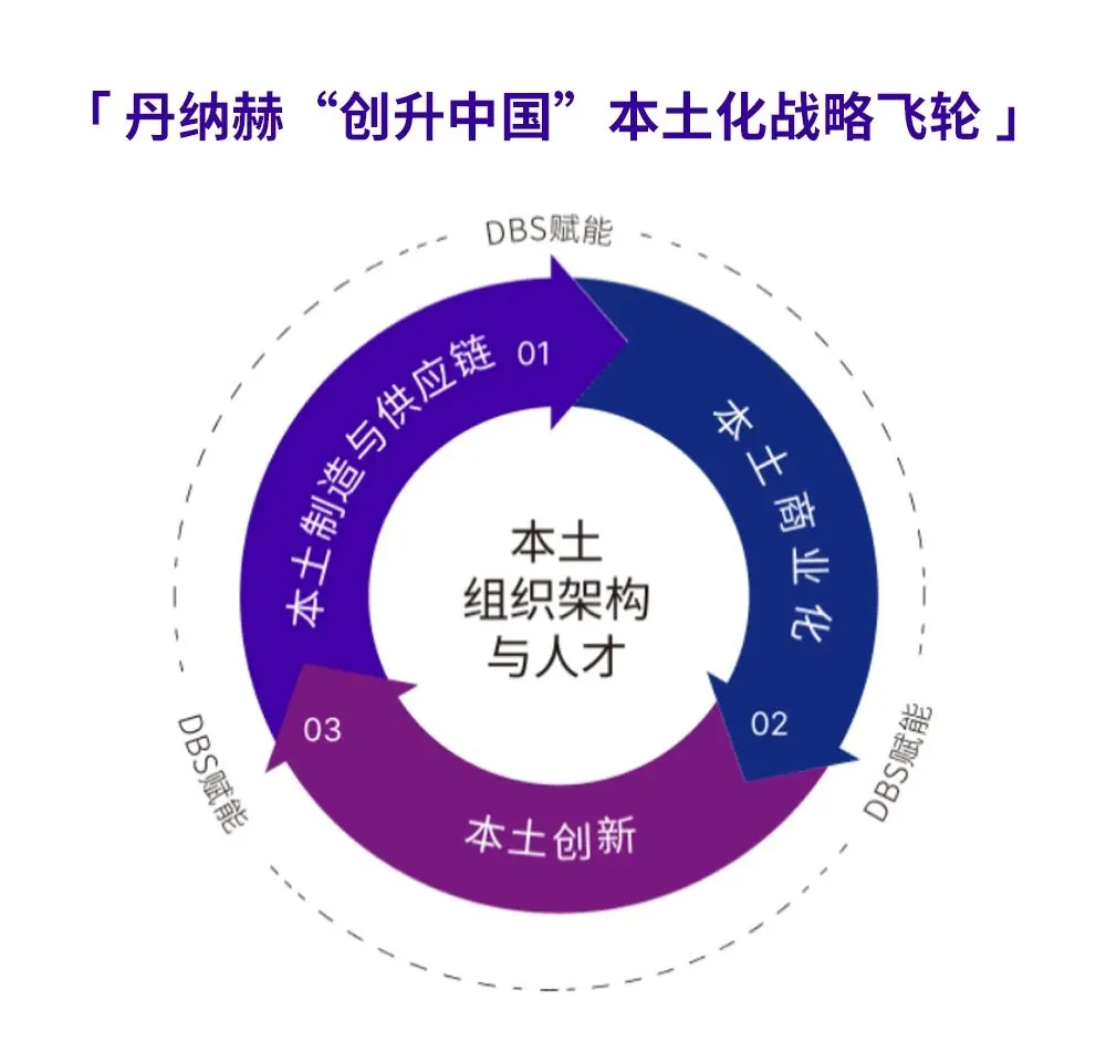 马丁格尔策略(马丁格尔策略是什么意思)