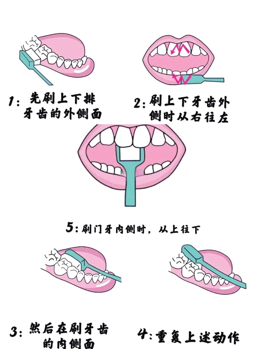 梦见自己刷牙是什么意思(梦见刷牙是什么意思  周公解梦官网)