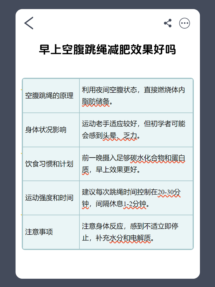 膳体纤减肥效果怎么样(膳体纤减肥产品怎么服用) 膳体纤减肥效果怎么样(膳体纤减肥产品怎么服用)