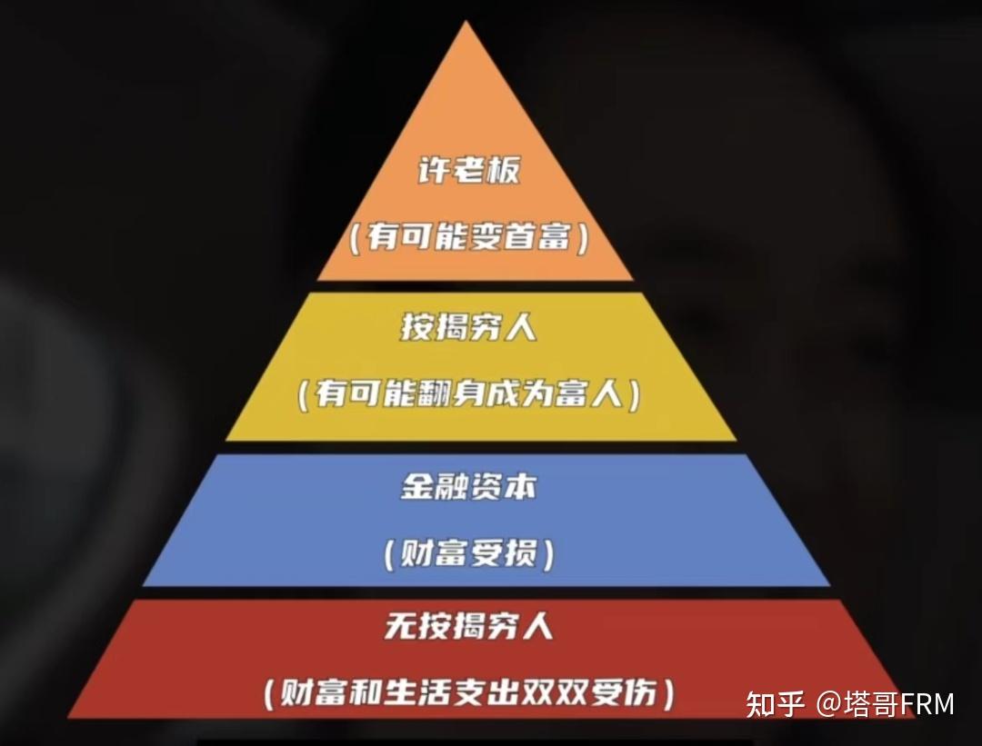 包含通货膨胀白话解释的词条 包含通货膨胀白话解释的词条
