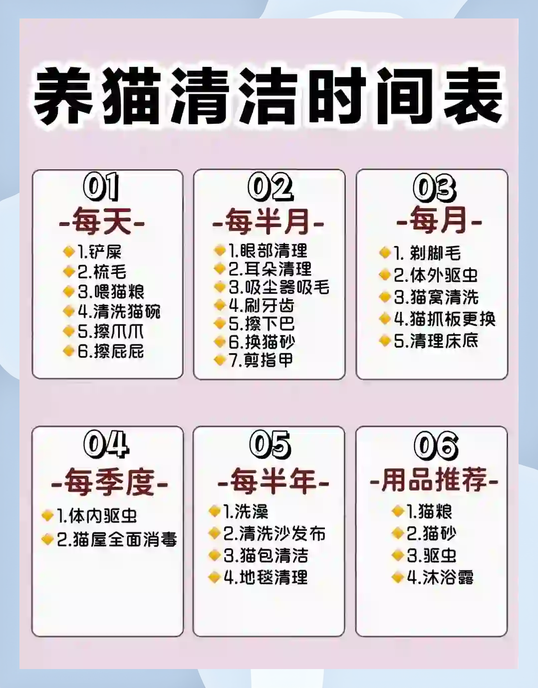 猫咪绝育后多久可以洗澡(猫咪绝育后多久可以洗澡公猫)