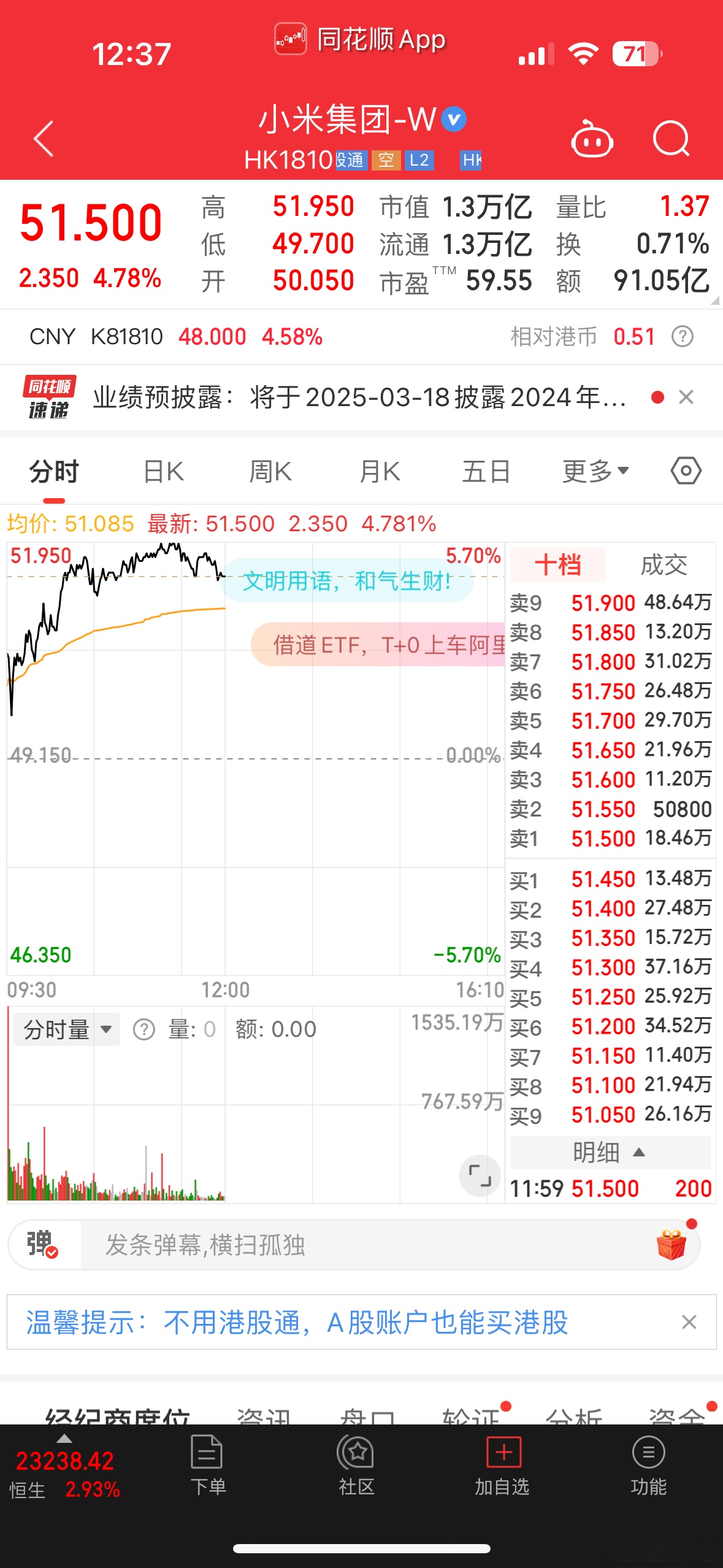 为什么买港股一买就亏6个点(为什么买入港股后马上就亏损35) 为什么买港股一买就亏6个点(为什么买入港股后马上就亏损35)