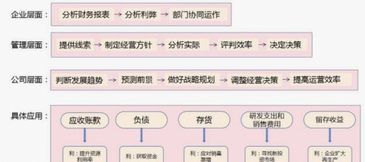 关于代账会计一般都是多少钱一个月?的信息 关于代账会计一般都是多少钱一个月?的信息