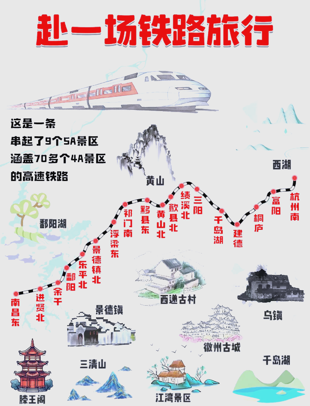 黄黄高铁线路图及站点(黄黄高铁起点站和终点站)