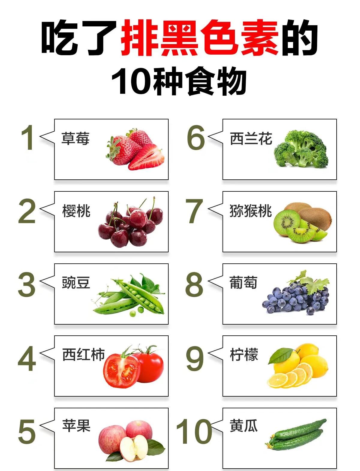 感光食物吃了会变黑吗(感光食物吃了多久才能出门) 感光食物吃了会变黑吗(感光食物吃了多久才能出门)