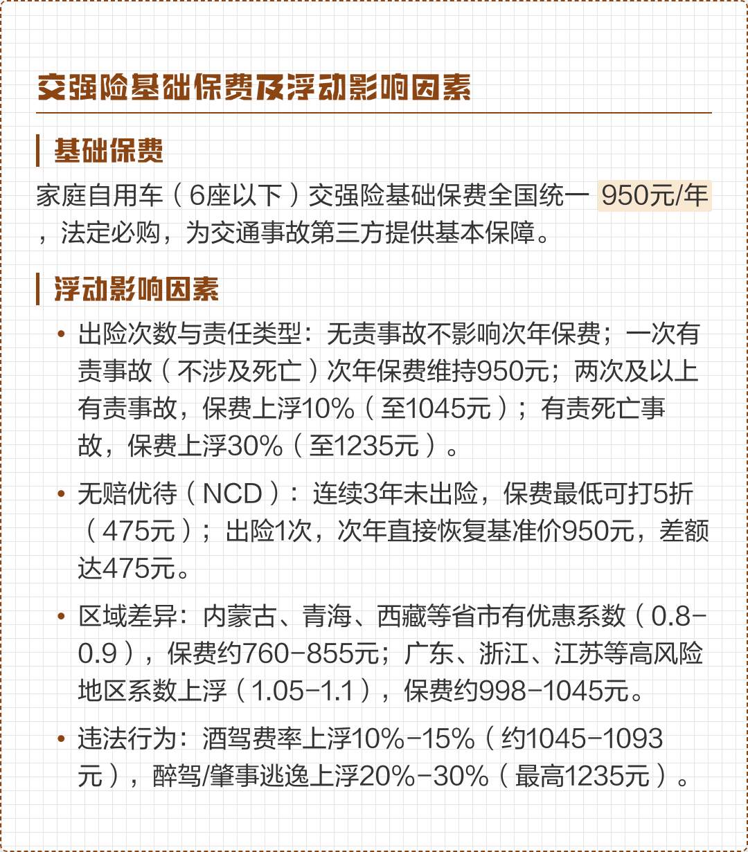 1.8排量交强险和车船税多少钱(18排量的车交强险和车船税多少钱) 1.8排量交强险和车船税多少钱(18排量的车交强险和车船税多少钱)
