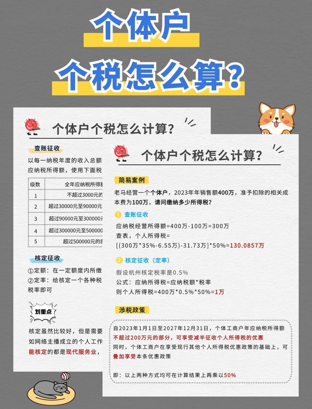个体工商户经营所得税税率表(个体工商户经营所得税税率是多少) 个体工商户经营所得税税率表(个体工商户经营所得税税率是多少)