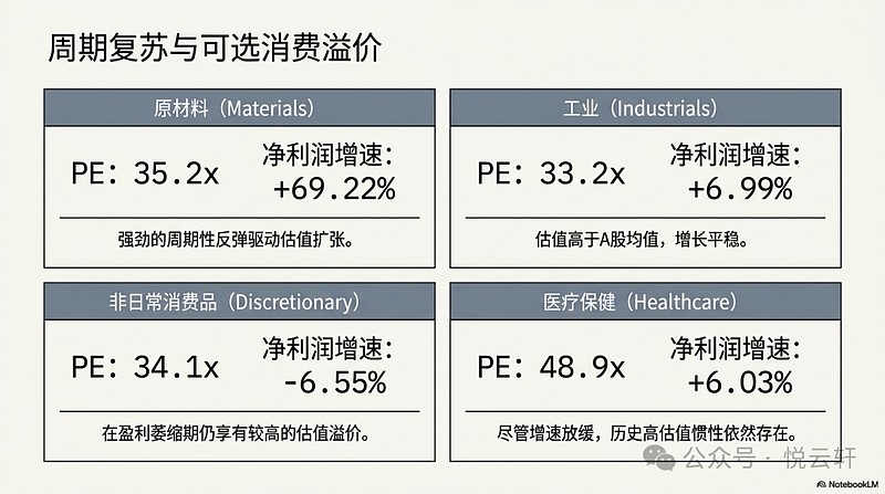 市盈率多少才合理(市盈率多少才合理 知乎)
