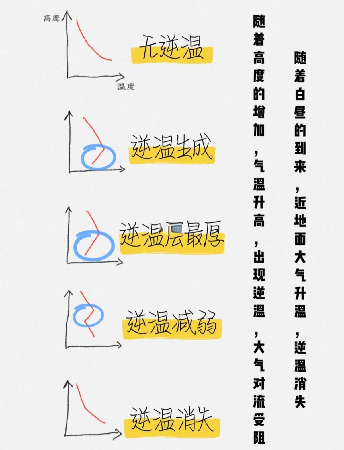 炽热的读音(炽热的读音及意思) 炽热的读音(炽热的读音及意思)