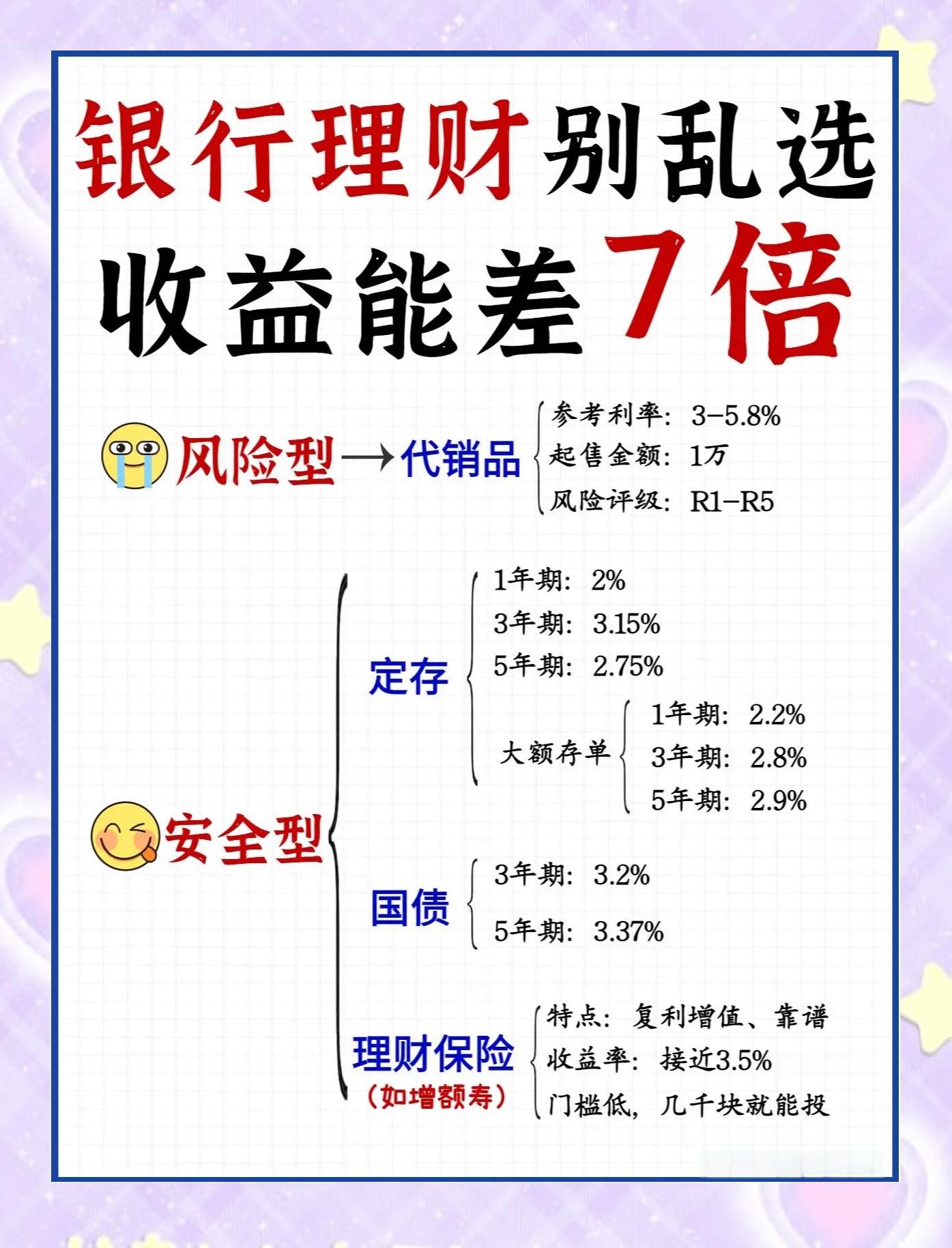 债券融资的优缺点(债券融资模式有哪些)