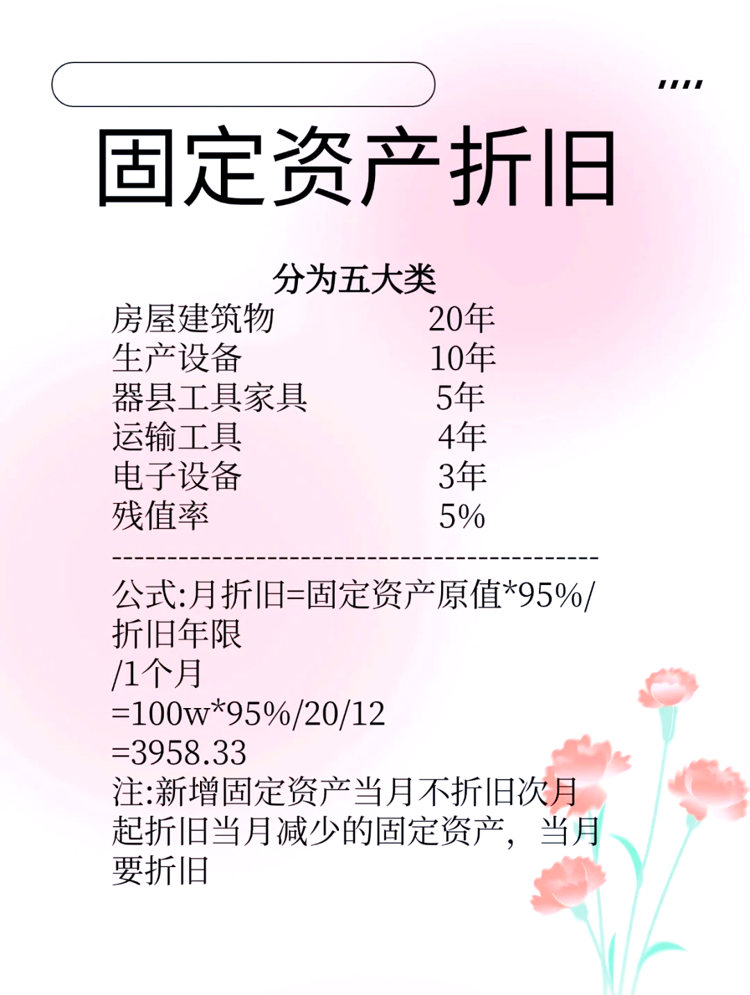 什么是固定资产(什么是固定资产台账)