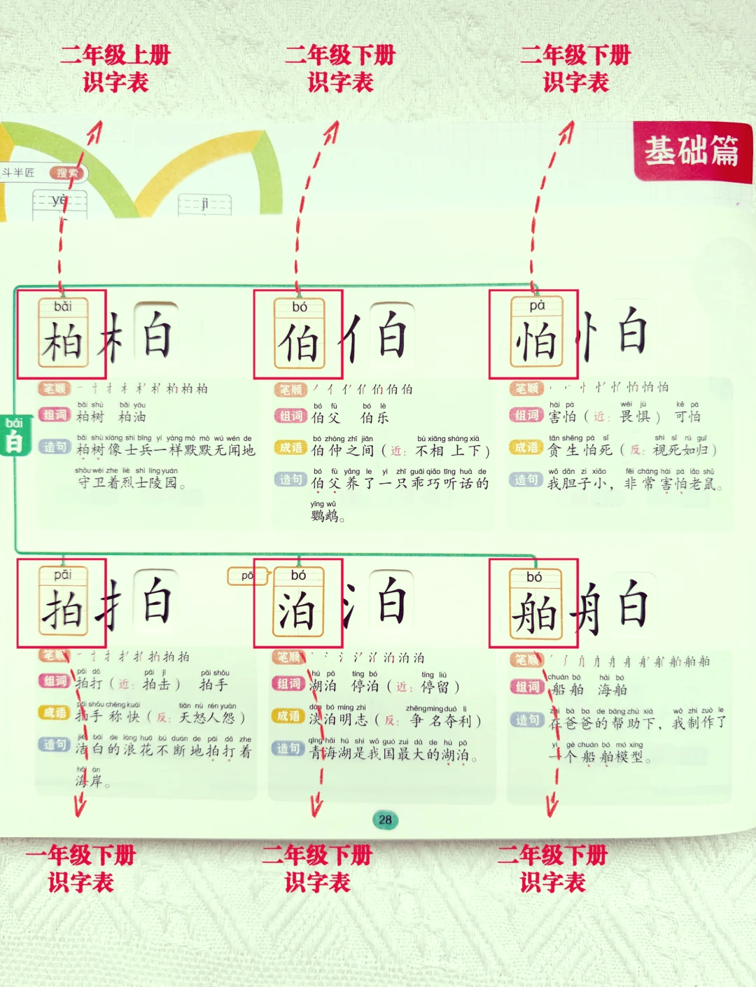 剃的组词(剃组词有哪些) 剃的组词(剃组词有哪些)
