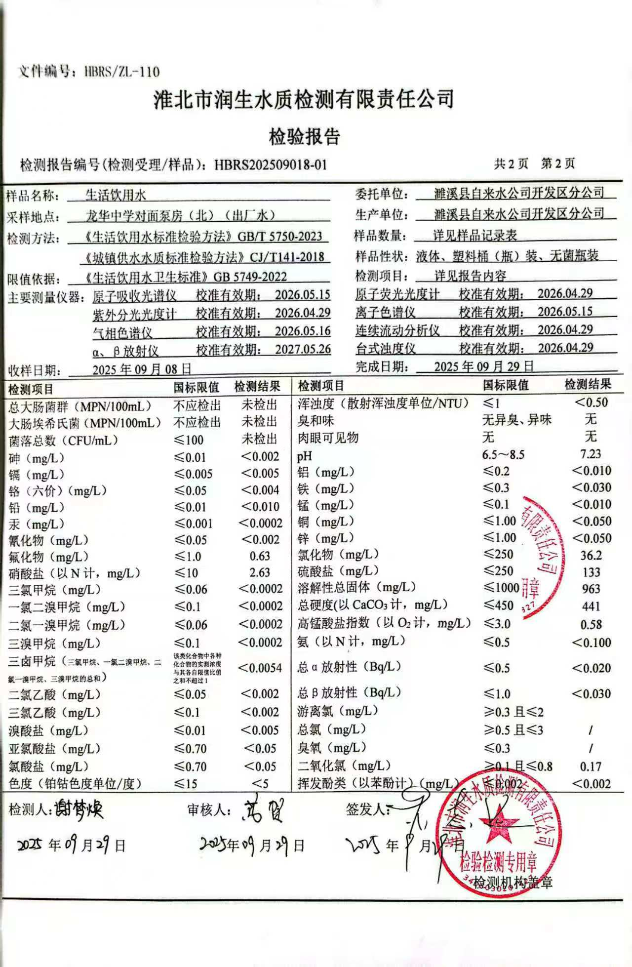 饮用水水质检测指标(饮用水水质检测指标标准) 饮用水水质检测指标(饮用水水质检测指标标准)