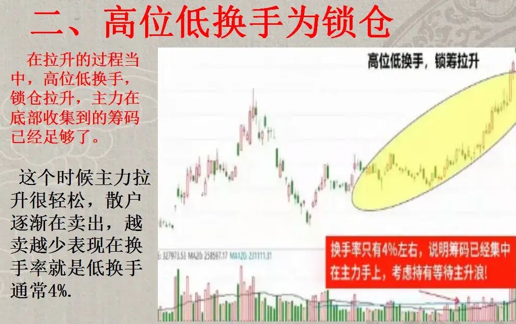 低位换手率高说明了有什么举动(在低位换手率高但涨幅不大意味什么)