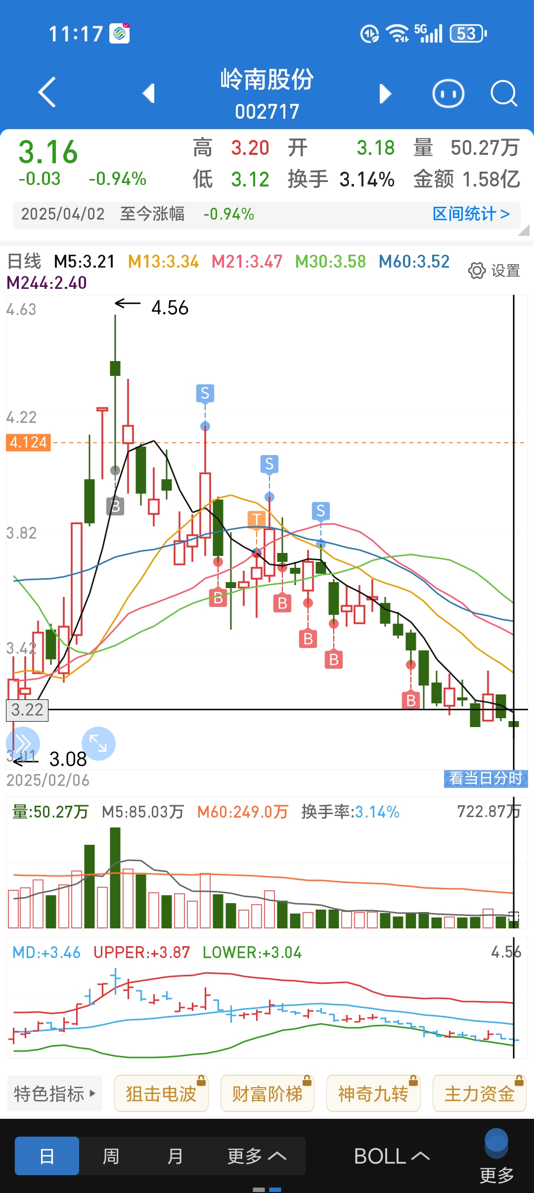 低位换手率高说明了有什么举动(在低位换手率高但涨幅不大意味什么) 低位换手率高说明了有什么举动(在低位换手率高但涨幅不大意味什么)