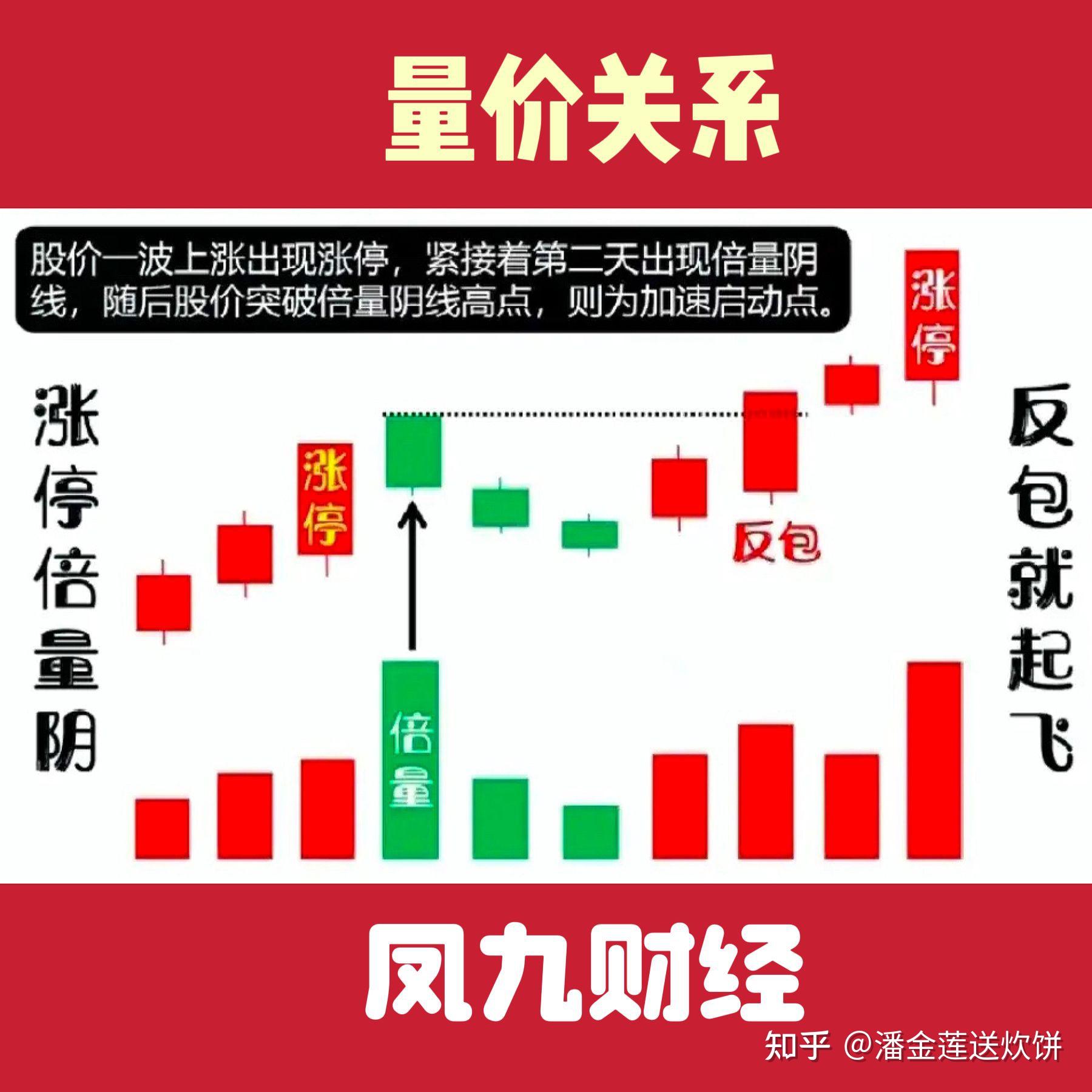 股票在哪选股(股票去哪里选股)
