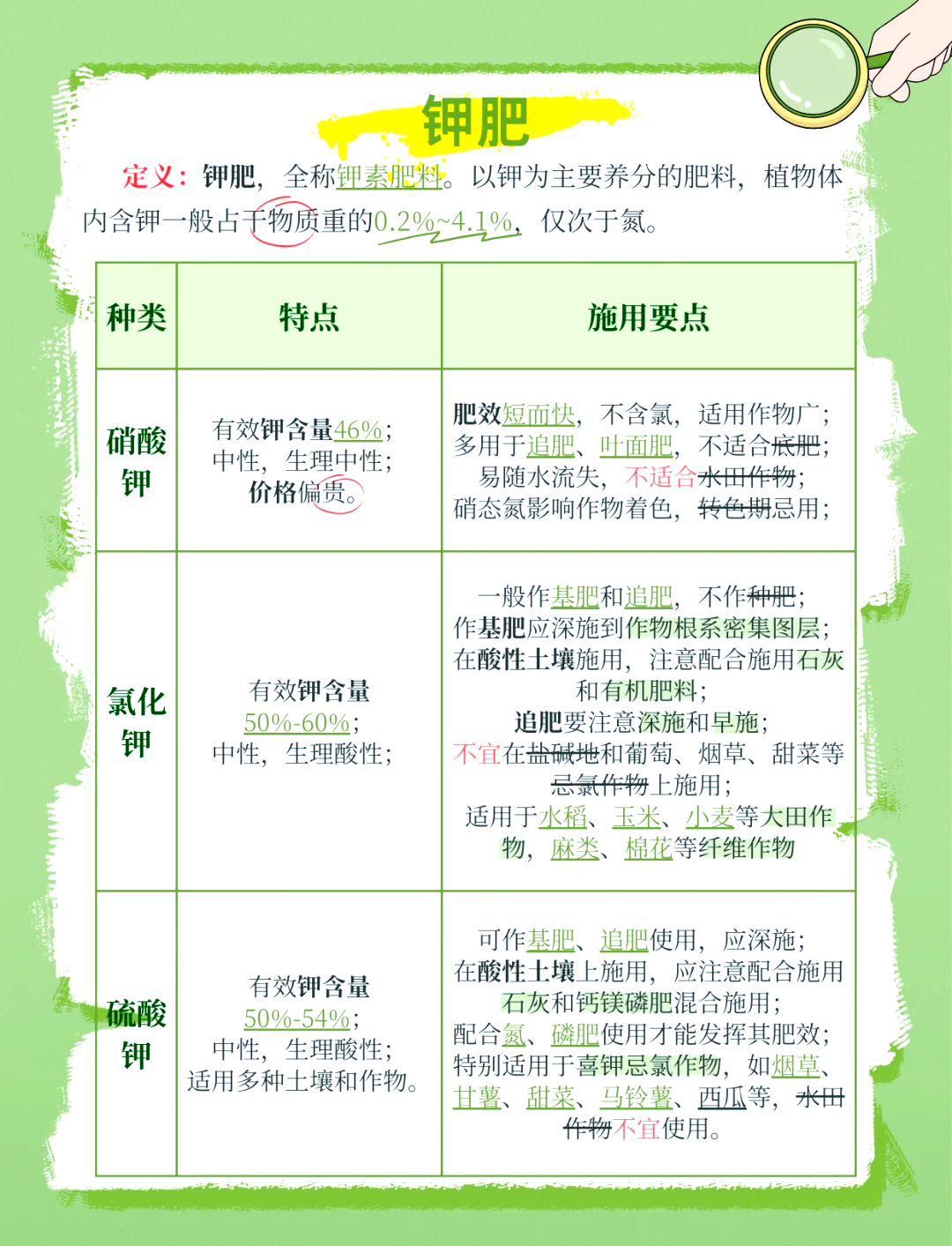 过硫酸氢钾的功效用途(过硫酸氢钾的功效用途用量)