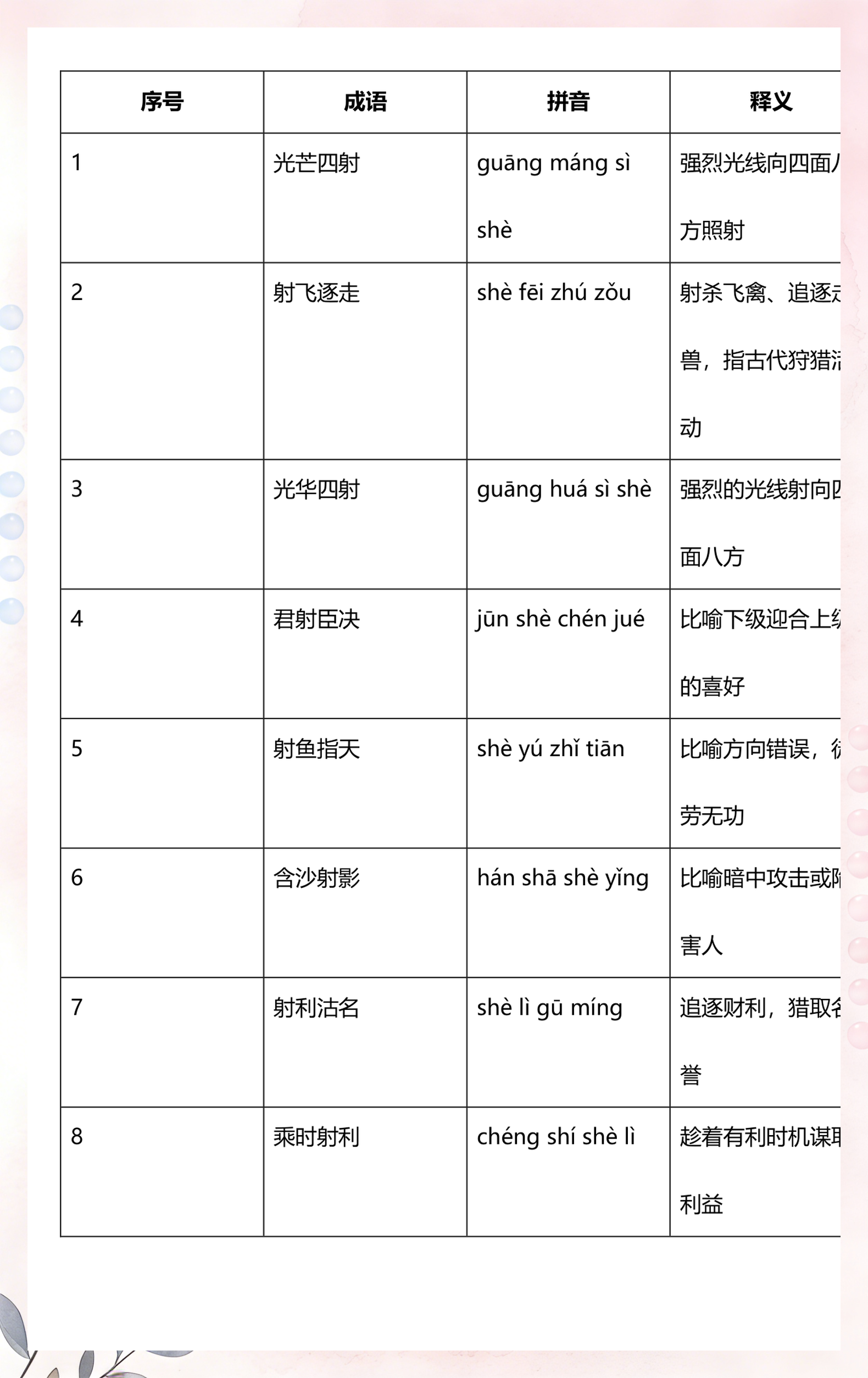 及字开头的成语(及字开头的成语接龙怎么玩) 及字开头的成语(及字开头的成语接龙怎么玩)