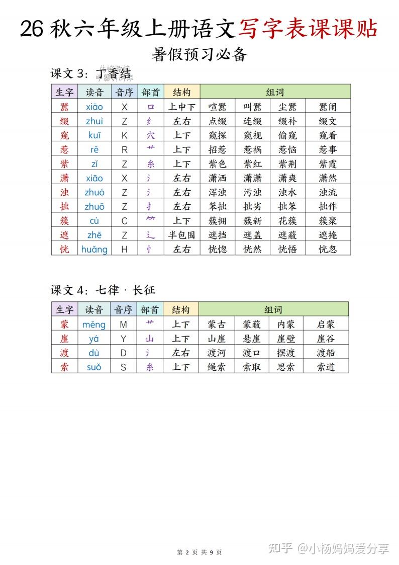 绌组词(绌组词语)