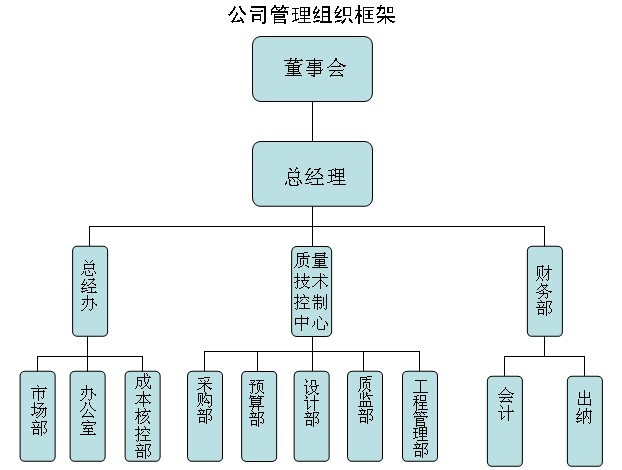 深圳工商局官网(深圳工商局官网首页)