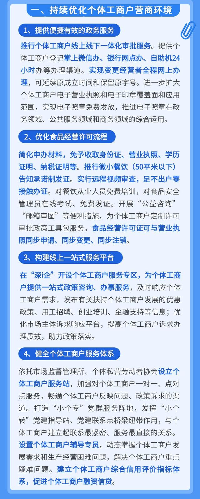 深圳工商局官网(深圳工商局官网首页)