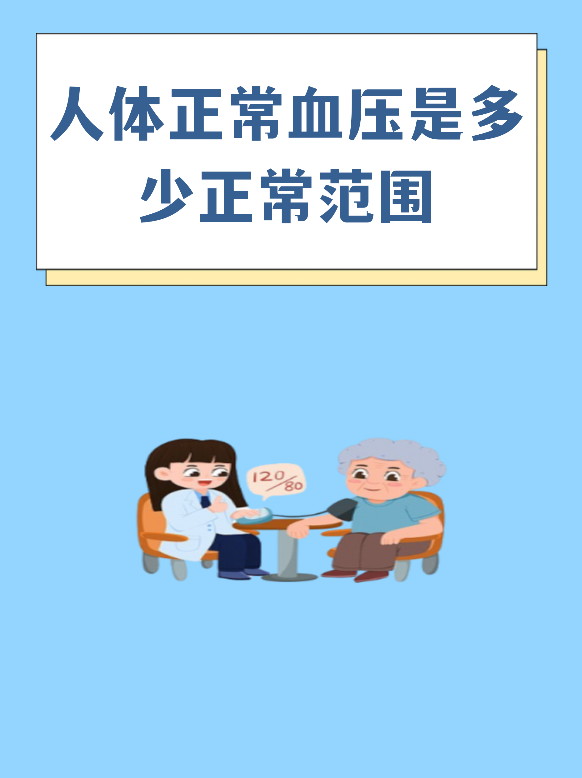 关于人的正常血压标准范围是多少的信息