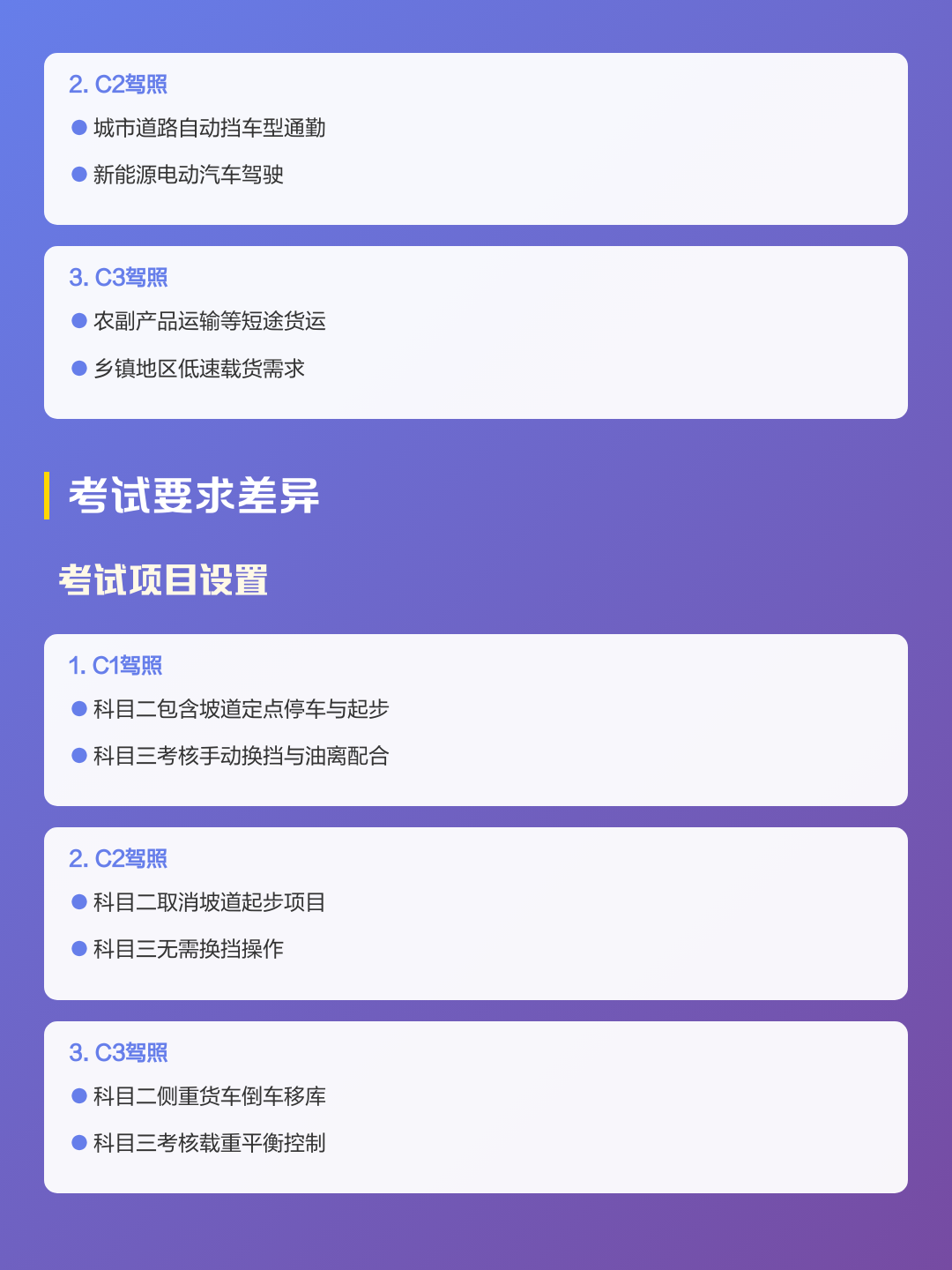 c3准驾车型及图片(c3准驾车型图片大全)