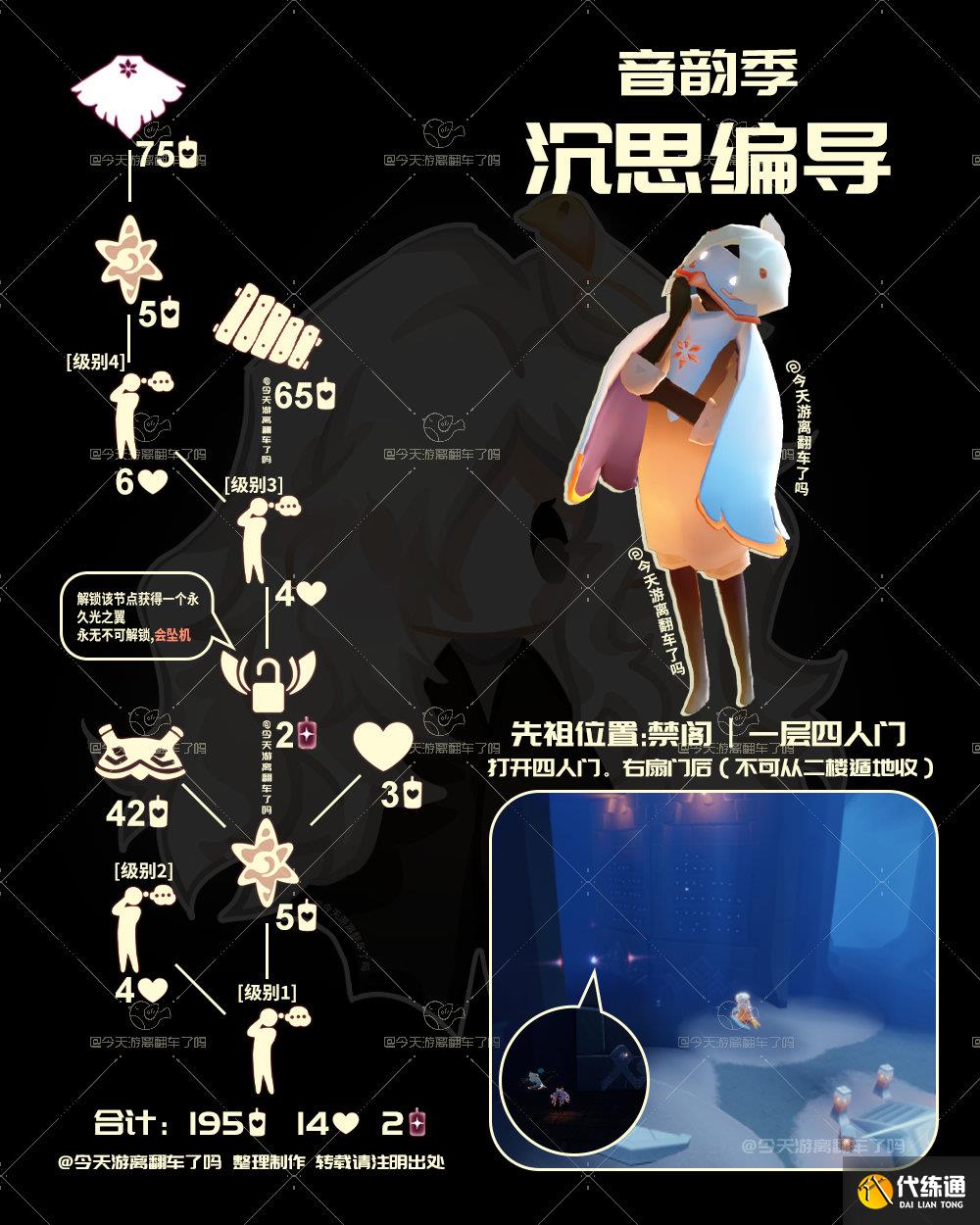 复刻先祖6.1(复刻先祖一般几天才走) 复刻先祖6.1(复刻先祖一般几天才走)