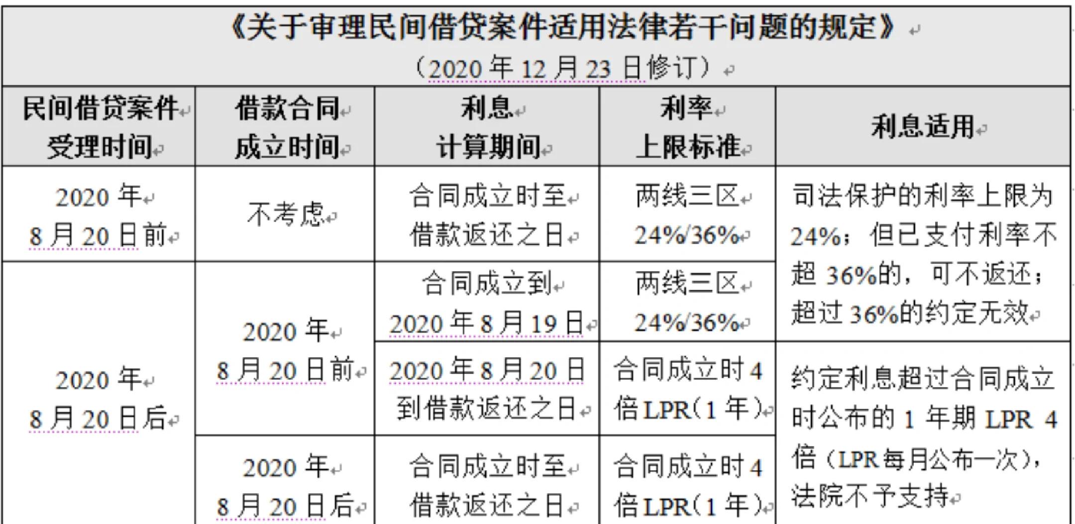 本年利润借贷方表示什么(本年利润借贷方表示什么意思) 本年利润借贷方表示什么(本年利润借贷方表示什么意思)