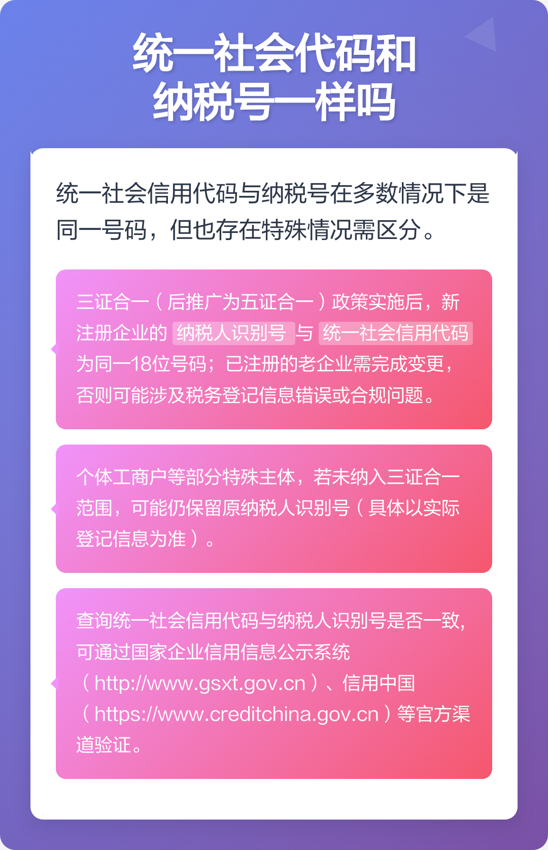怎么查统一社会信用代码(怎么查统一社会信用代码真假) 怎么查统一社会信用代码(怎么查统一社会信用代码真假)