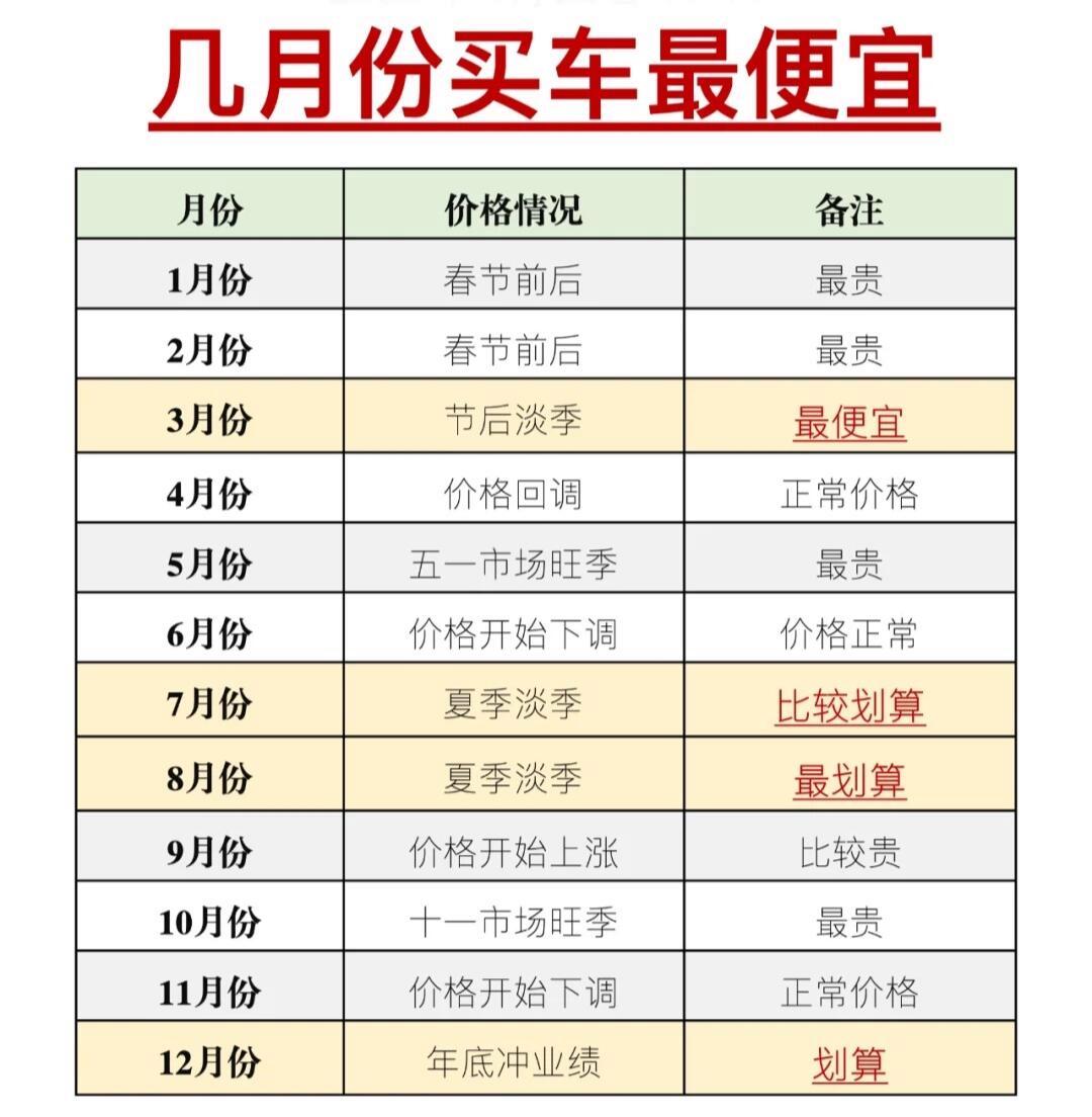 车辆折旧一般是多少年?的简单介绍 车辆折旧一般是多少年?的简单介绍