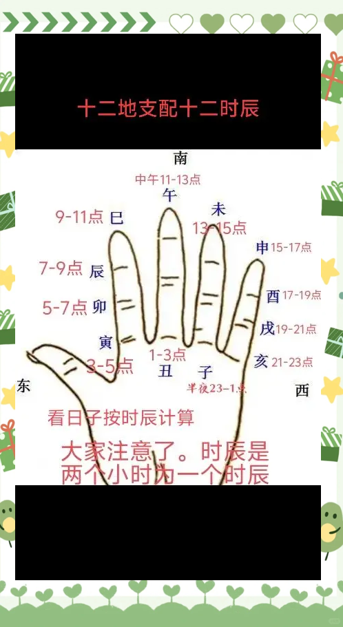三点到五点什么时辰(下午三点到五点什么时辰)