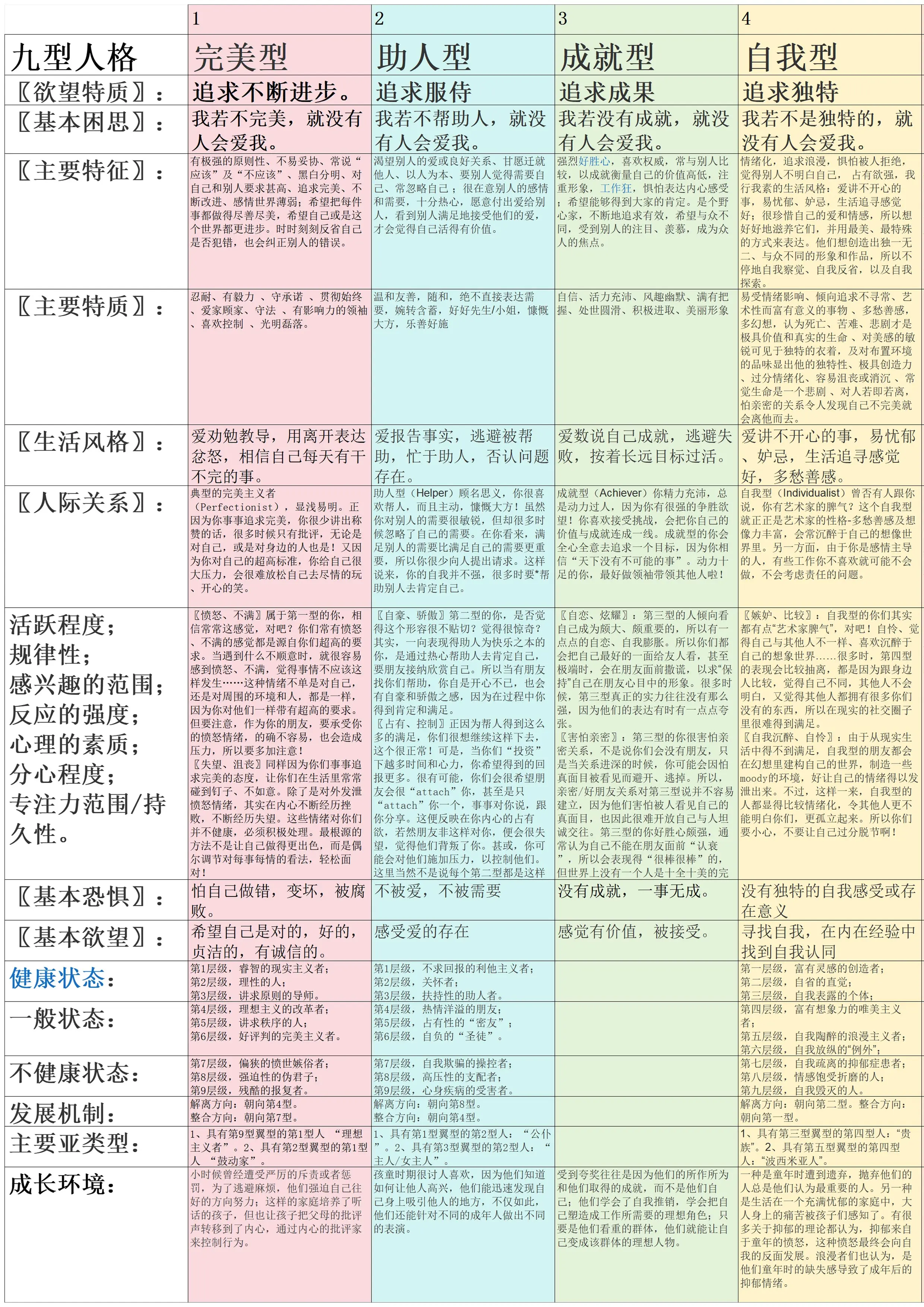 小说题材类型详细分类(小说题材类型详细分类标准)