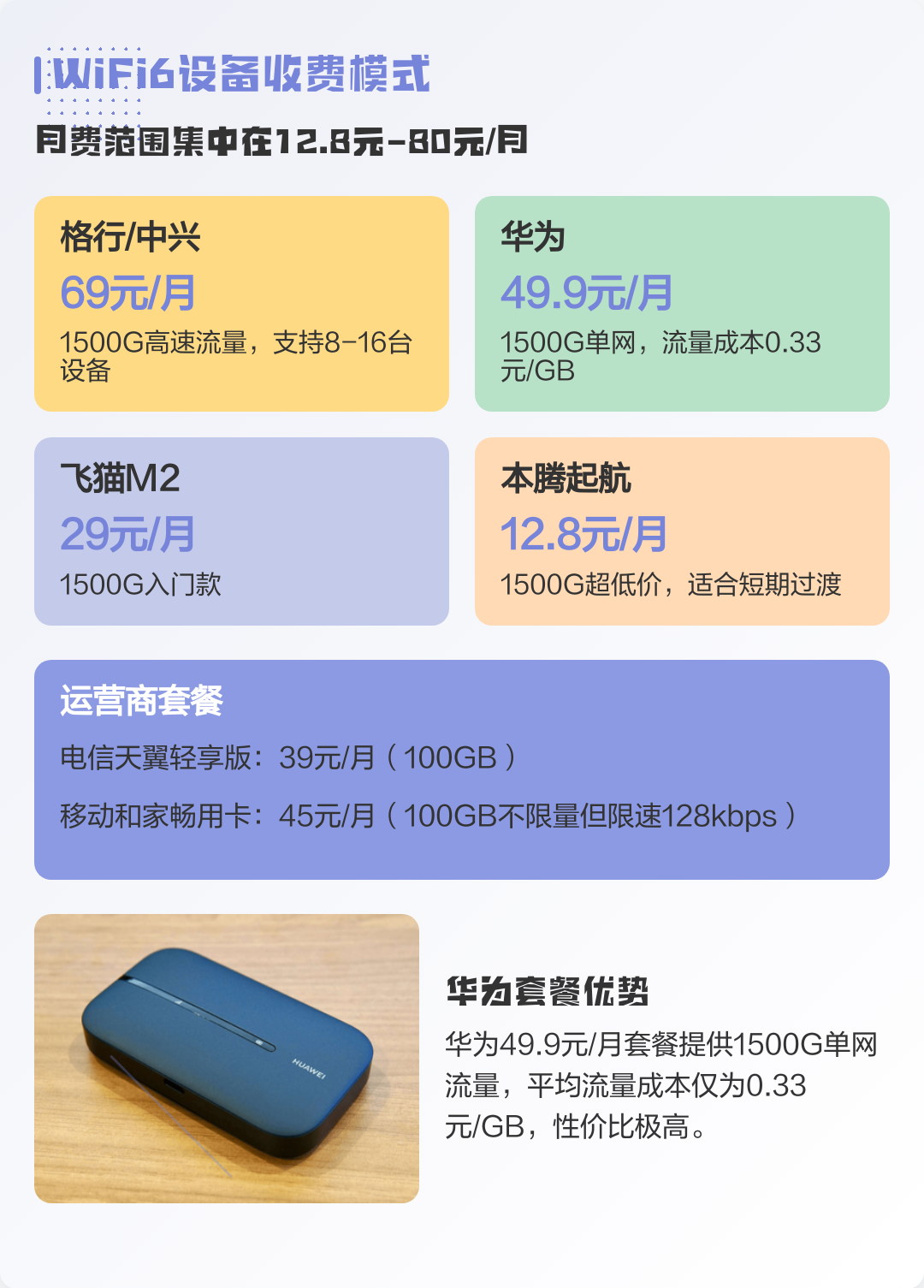 随身wifi是怎么收费的(移动随身wifi是怎么收费的) 随身wifi是怎么收费的(移动随身wifi是怎么收费的)