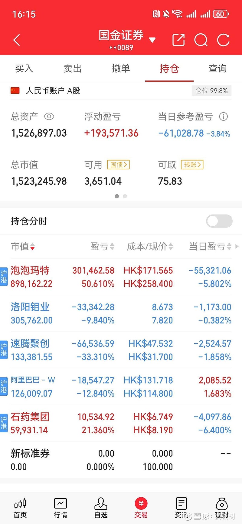 香港股票市场(香港股票市场的投资品种有) 香港股票市场(香港股票市场的投资品种有)