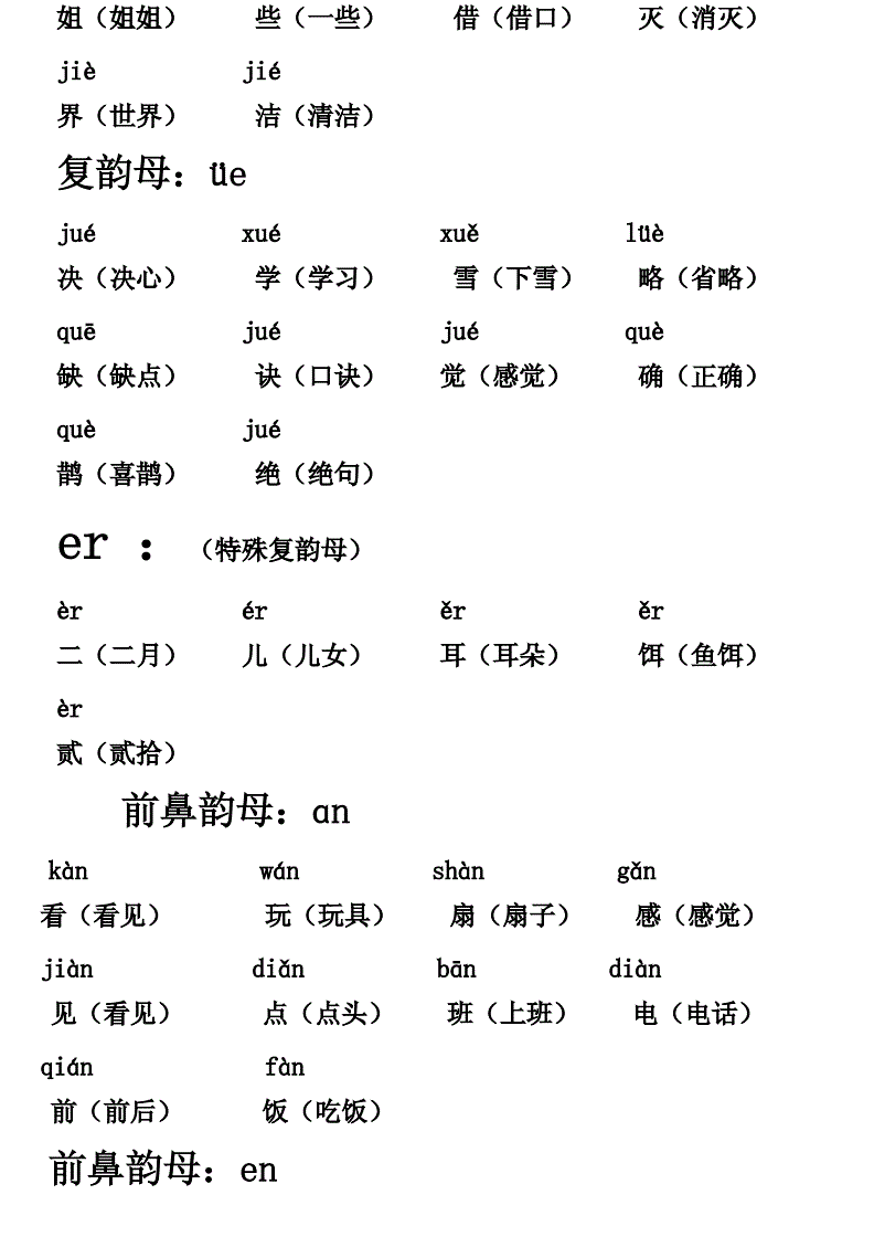 扎营的拼音(扎的拼音和解释) 扎营的拼音(扎的拼音和解释)