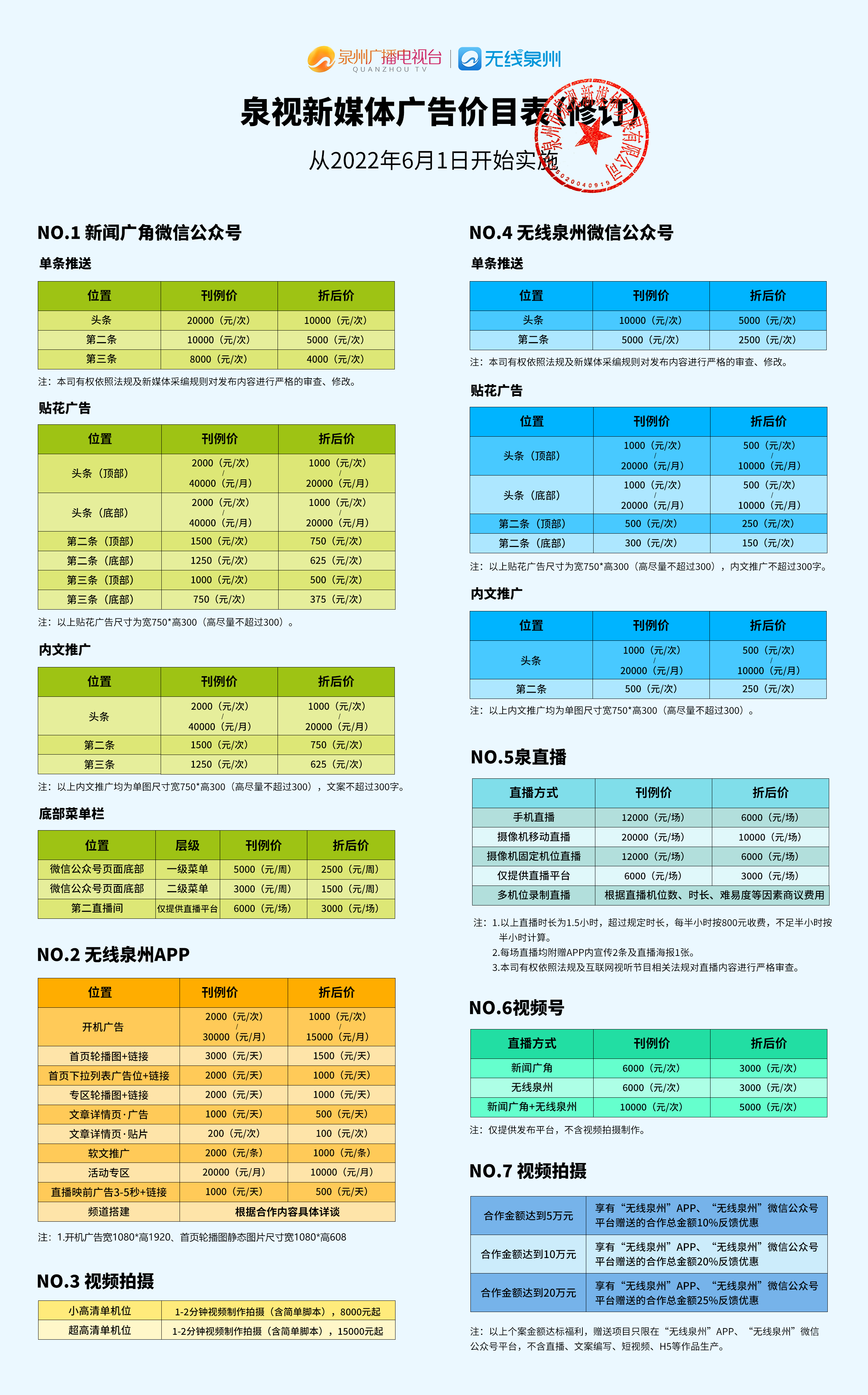 广告费税率(广告费税率怎么算) 广告费税率(广告费税率怎么算)
