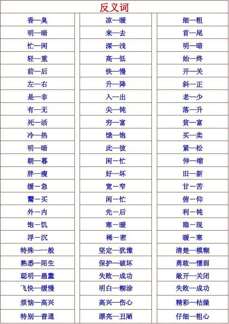 互为反义词的二字词(互为反义词的两个四字成语) 互为反义词的二字词(互为反义词的两个四字成语)
